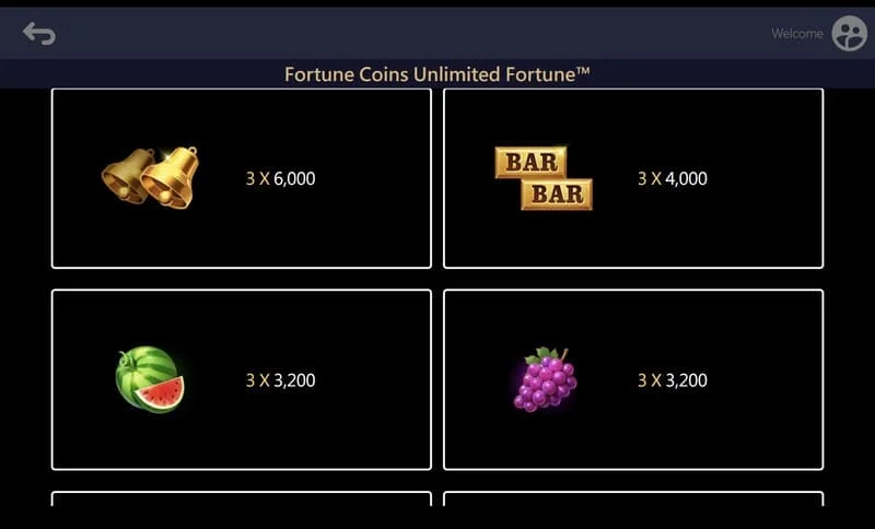 Fortune Coins Unlimited Fortune - uitgebreid veld van 3 bij 5 met het verzamelen van munten